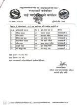 लिखित तथा अन्तरवार्ता परीक्षा सम्बन्धी सूचना