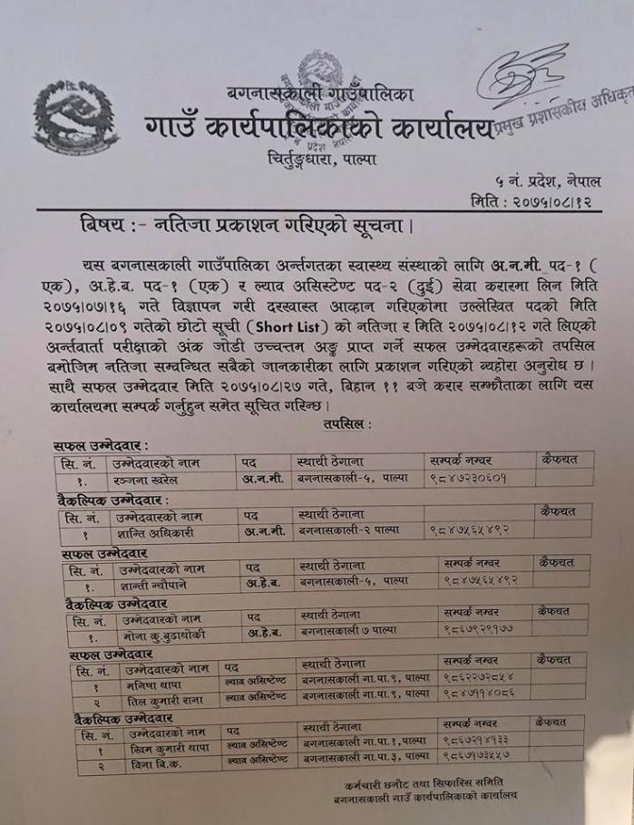 नतिजा प्रकाशन गरिएकाे सुचना