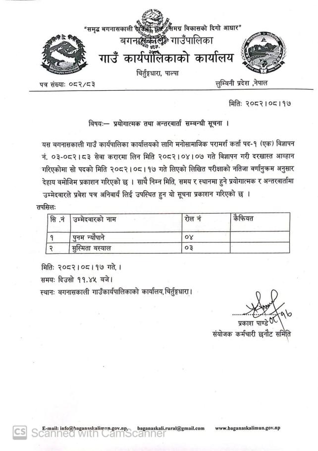 प्रयोगात्मक तथा अन्तरवार्ता सम्बन्धी सूचना ।