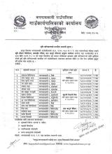 ९ नं. वडाको कृषि यान्त्रीकरणको संम्झौता सम्बन्धी सूचना 