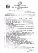 करार कर्मचारी आवश्यकता सम्बन्धी सूचना 