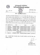 वडा नं‍‍ ९काे ५० प्रतिशत अनुदानमा बंगुर खाेर मर्मत सुधार कार्यक्रम सुचना 
