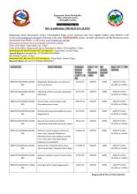 Invitation for Online Bids सम्बन्धी सूचना  । 