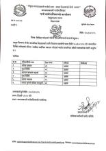 लिखित परीक्षाको नतिजा तथा अन्तरवार्ता  सम्बन्धी सूचना ।