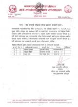 लिखित परीक्षाकाे नतिजा प्रकाशन सम्बन्धी सूचना
