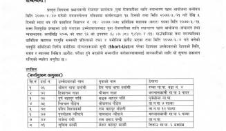 Short-List प्रकाशन तथा लिखित परीक्षा सम्बन्धि सुचना