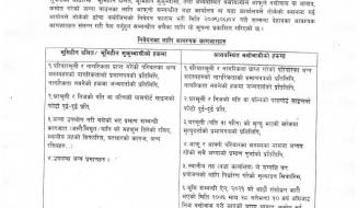भूमिहीन दलित, भूमिहीन सुकुम्वासी र अव्यवस्थित बसोबासीले निवेदन दिने सम्बन्धी सूचना