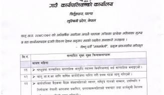 प्रत्येक महिनाका मूख्य कार्यहरु