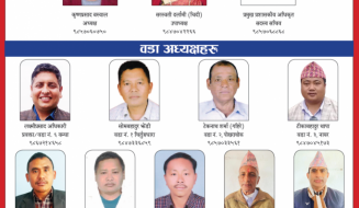 गाउँपालिकाका पदाधिकारीहरु तथा गाउँसभा सदस्यहरु 