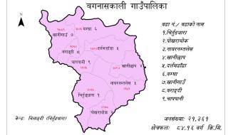 स्थानिय तह नक्सा