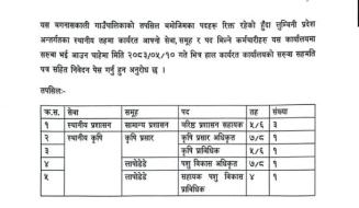 सरुवा सहमति सम्बन्धी सूचना ।