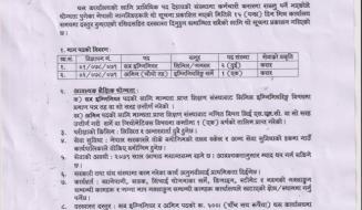 प्राविधिक कर्मचारी आवश्यकता सम्वन्धी सूचना 